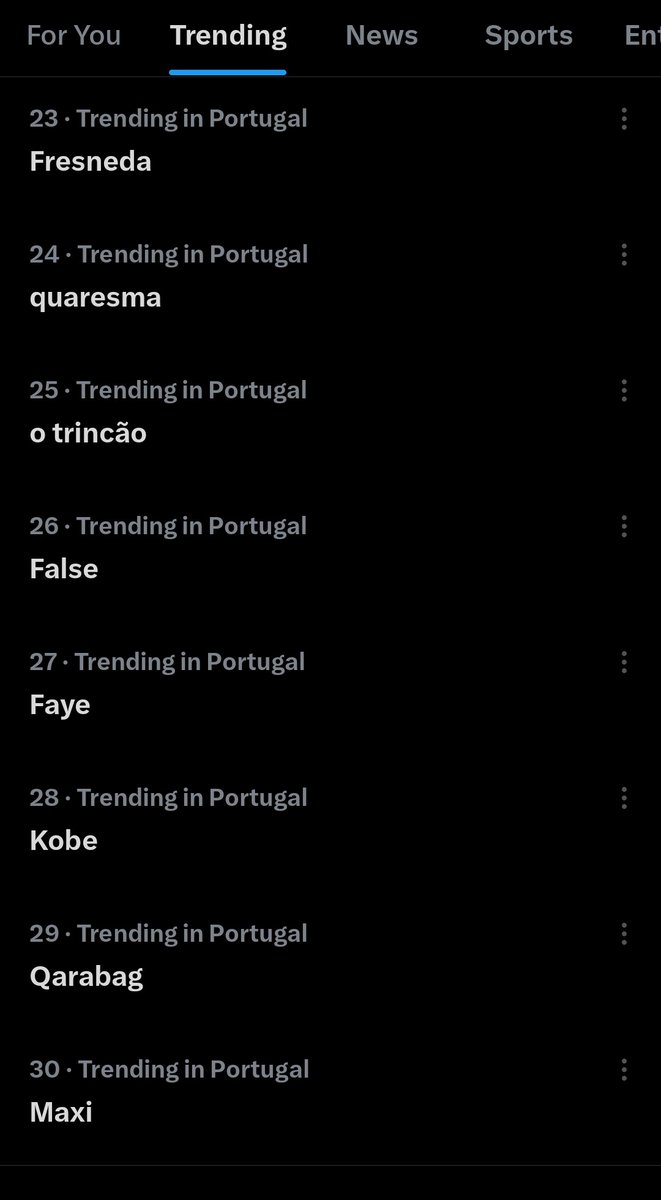 Caralho a faye em top 27 em Portugal!! Nunca chegamos a esta parte! Ela que venha cá provar da francesinha