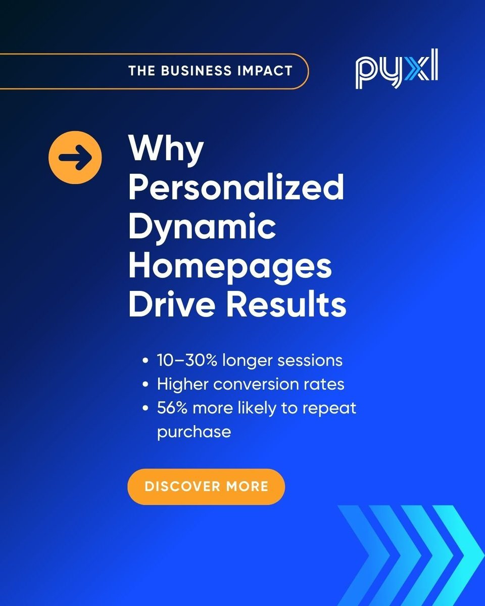 Pyxl, Inc. tweet media