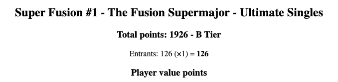 Fusion Series tweet media