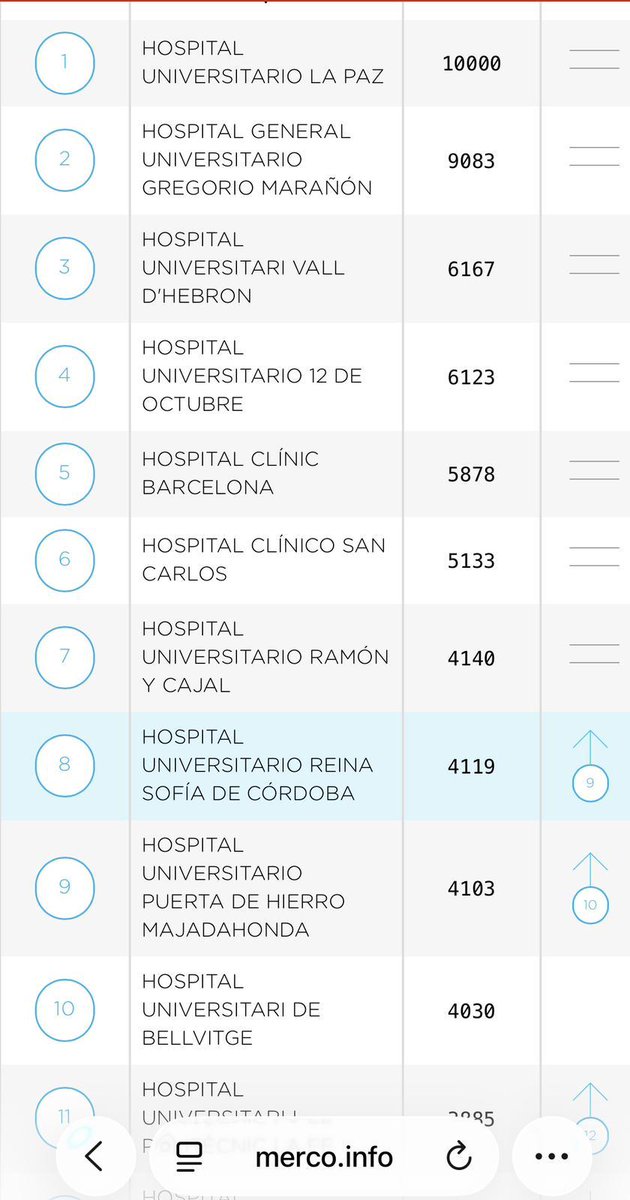 CardioHURS tweet media
