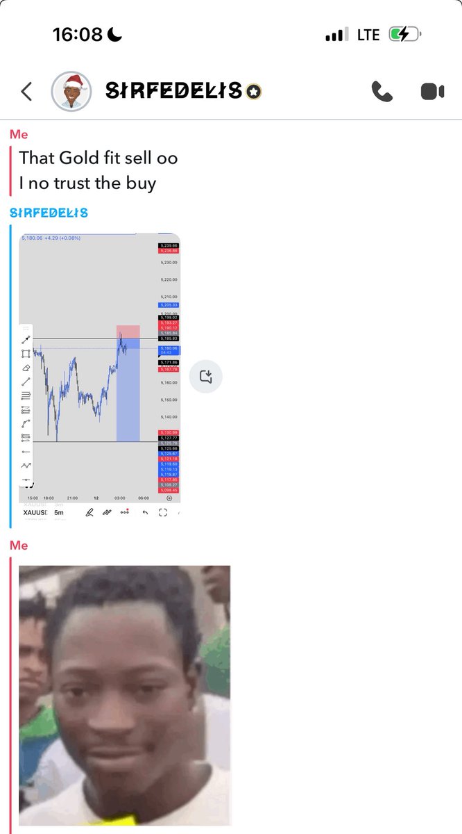 Callmelingard's tweet image. XAU USD