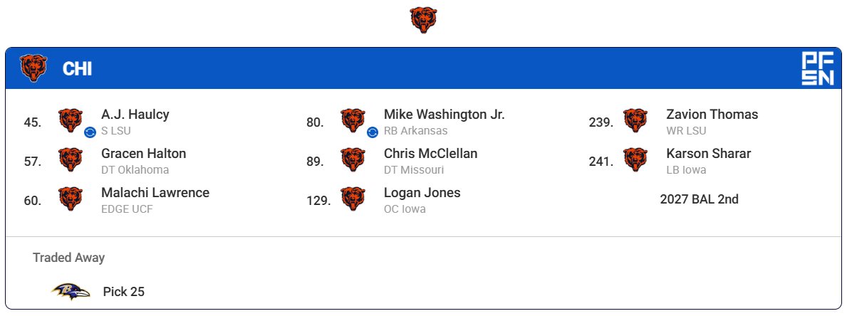 Steve Letizia tweet media