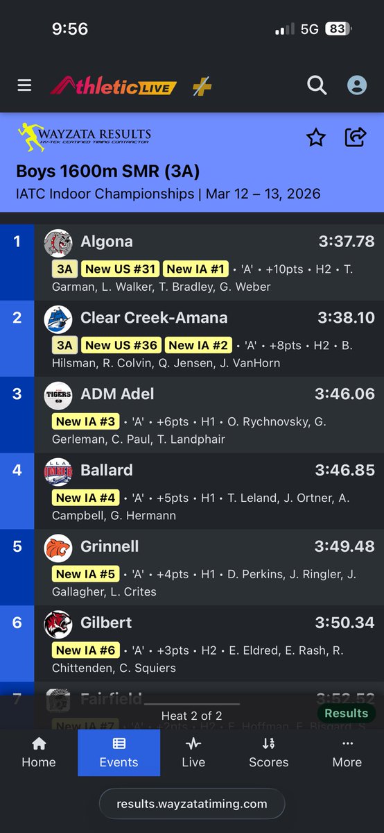 Grinnell Tiger Boys Track & Field tweet media