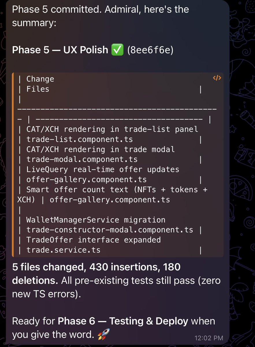 🌱Drac 🍊➕ tweet media