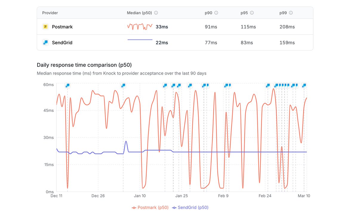 Mike Carbone 🇺🇸 tweet media