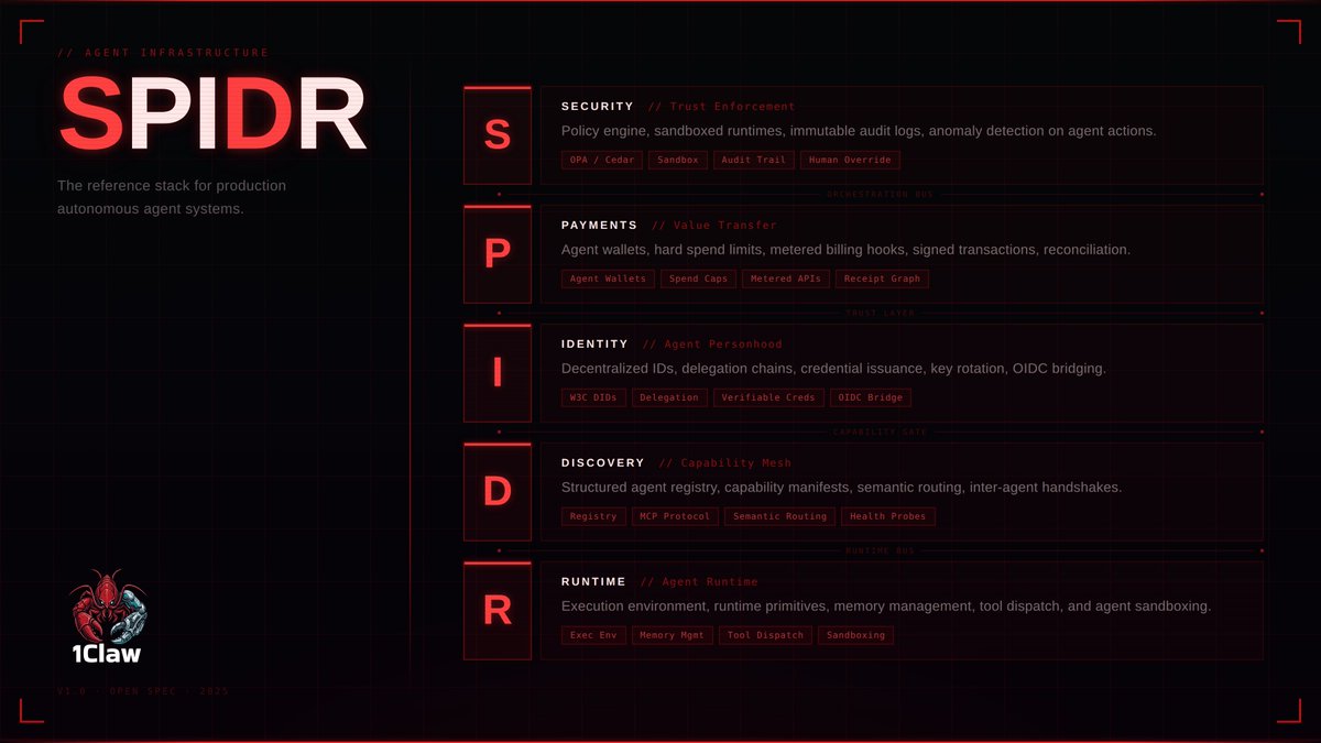 Shutterblock.eth 📸💥🦇🔊 tweet media