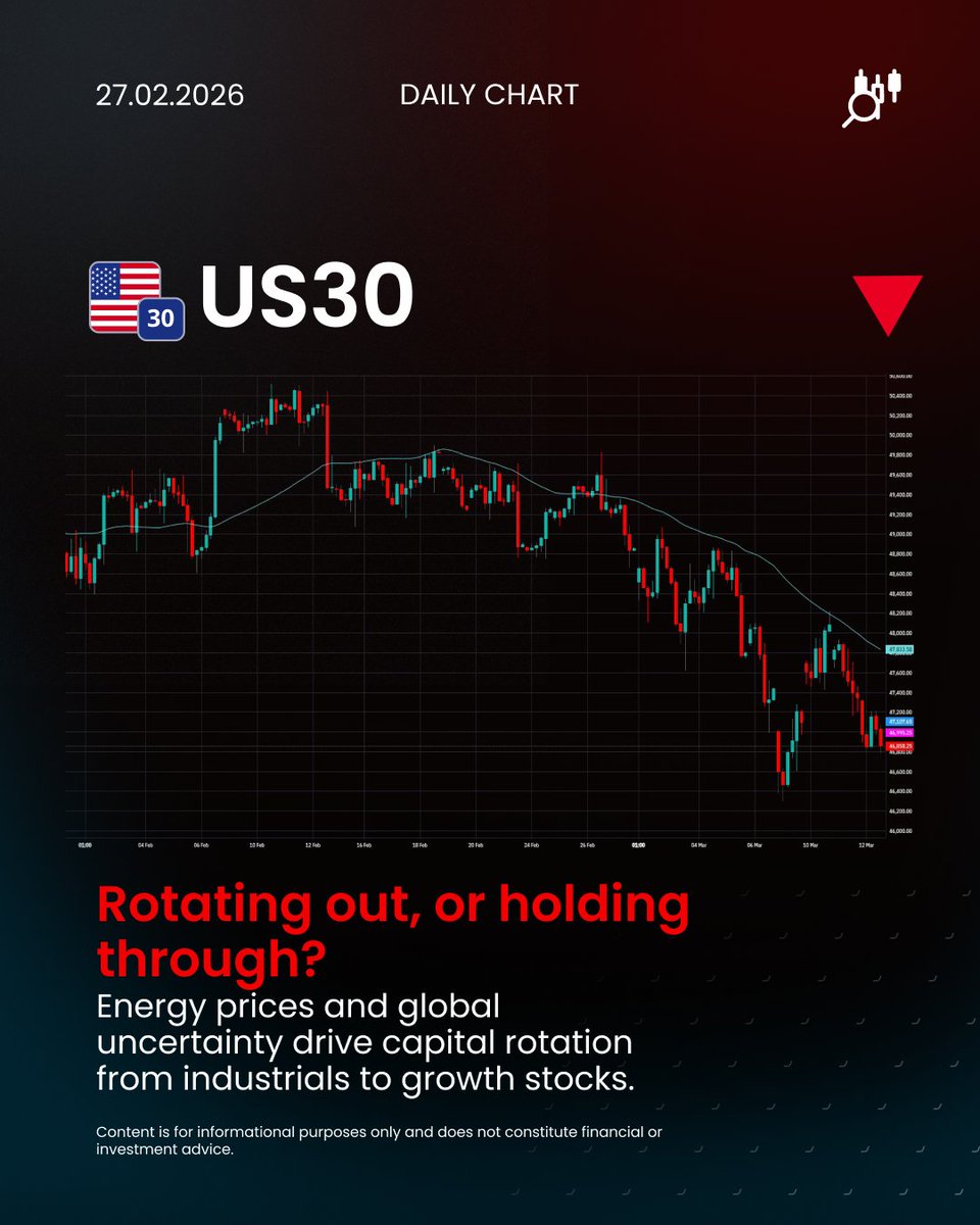 Hantec Markets Global tweet media