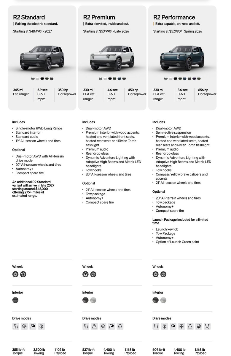 Sawyer Merritt tweet media