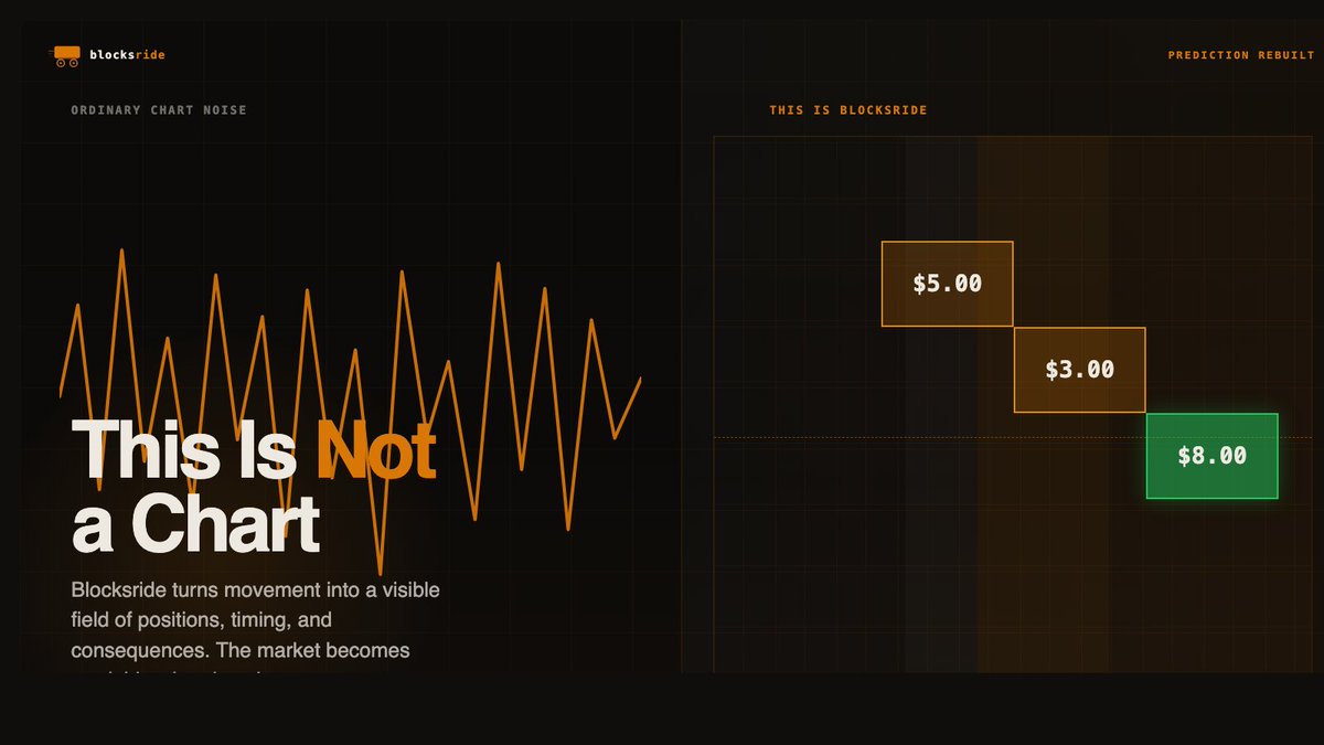 allanrobinson.onchain 📍ShanhaiWoo 🇸🇬 tweet media