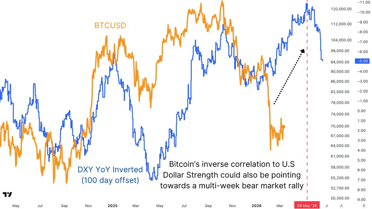 CarpeNoctom tweet media