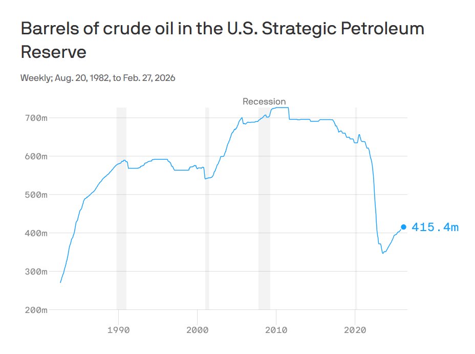 Disclose.tv tweet media