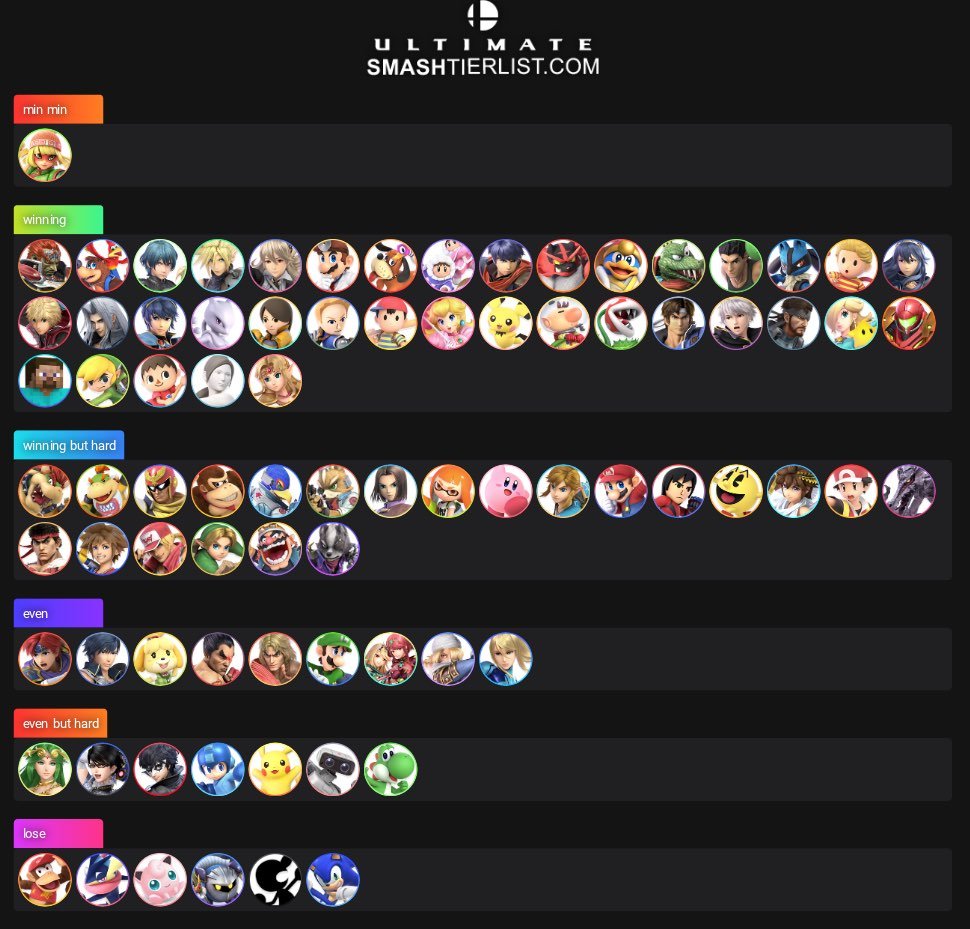 Dondozo! tweet media