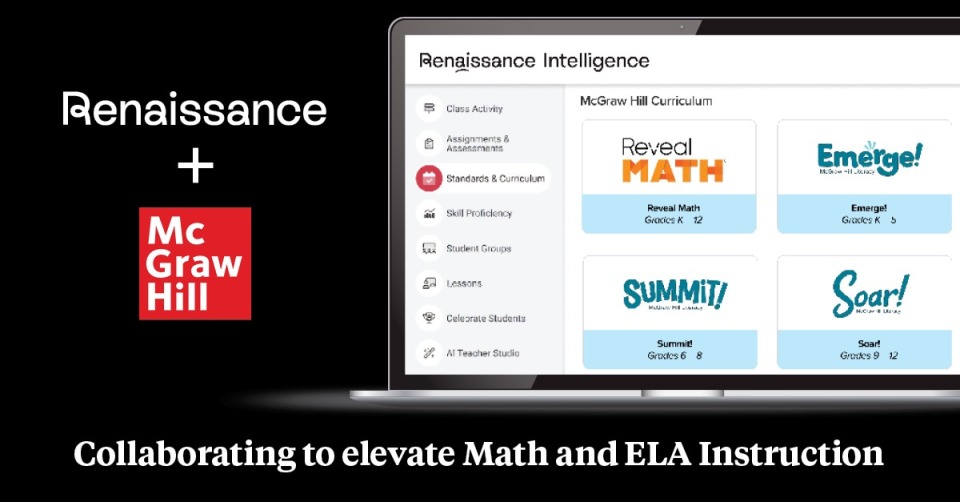 Renaissance Learning US tweet media