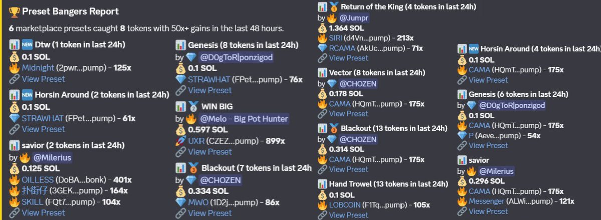 AG Sniper Bot tweet media