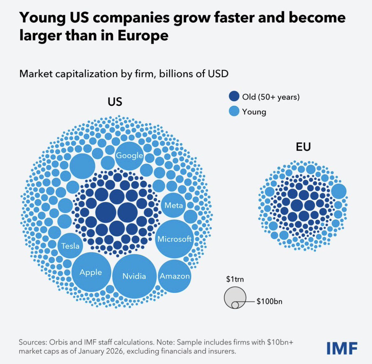 Pål Ringholm tweet media