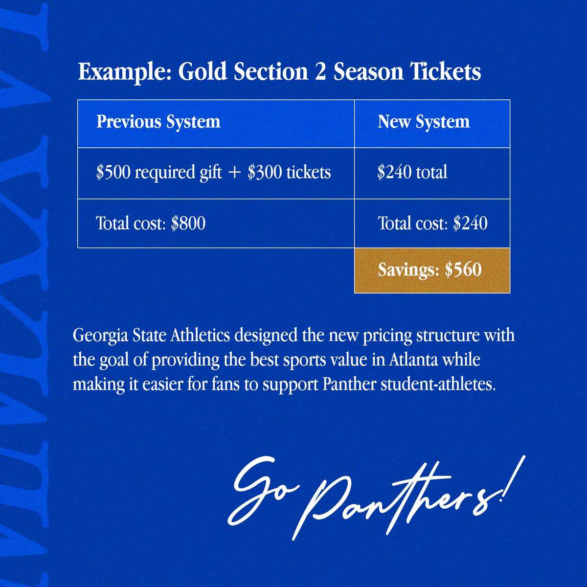 GSU Football tweet media