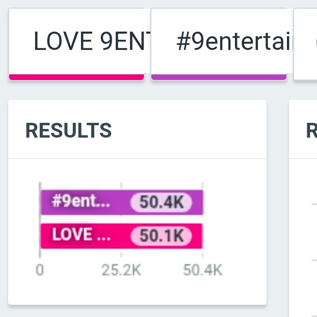 แจ้งยอดตอนสี่ทุ่มค่า ขณะนี้ห้าหมื่นแล้วน้า ใครยังไม่ง่วงแวะมาเติมคนสวยขาได้เลยน้า 

LOVE 9ENT X SIAM PARAGON
#9entertainawards2026Xloverrukk
#9entertainawards2026
#loverrukk