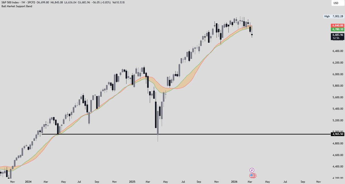 Doğu Tekinoğlu tweet media