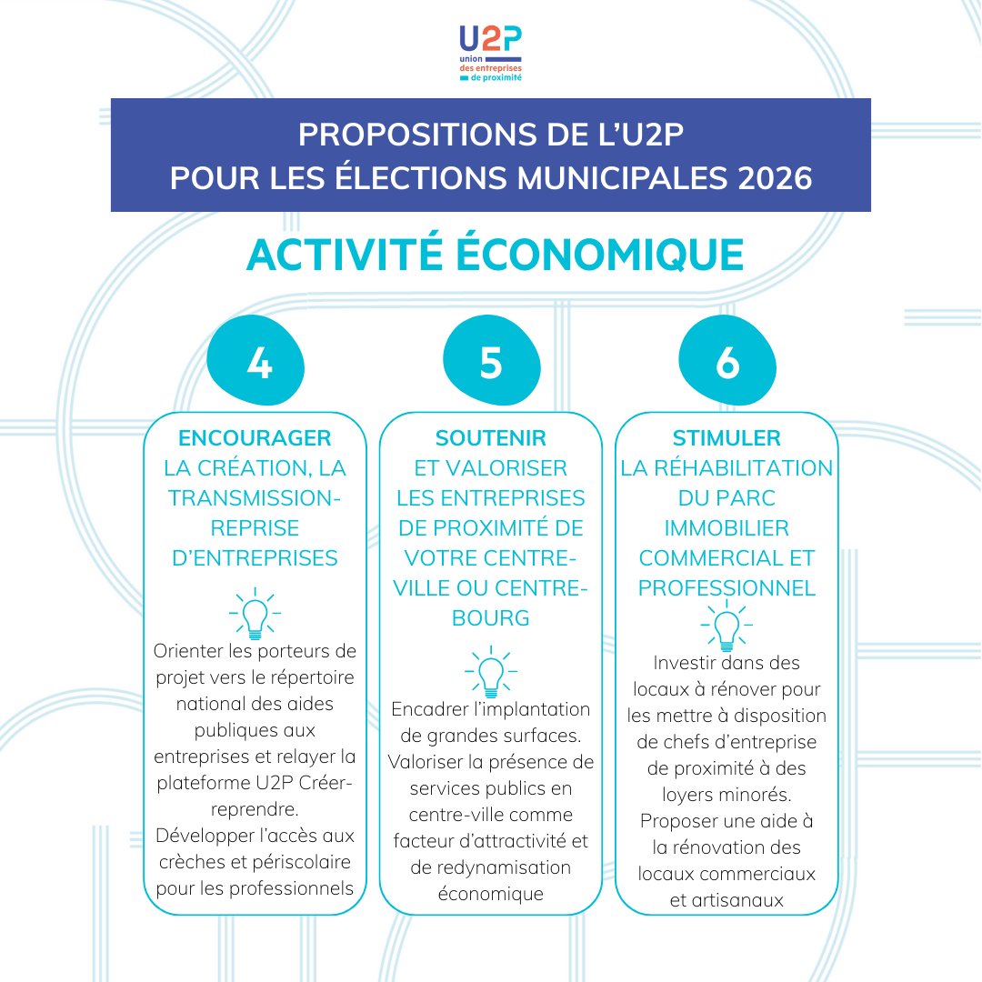 U2P Nouvelle-Aquitaine tweet media
