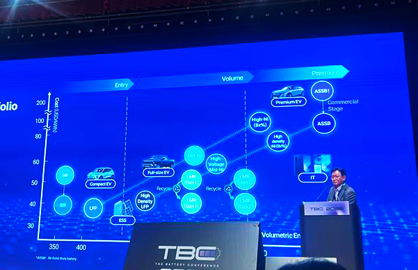 Factorial tweet media