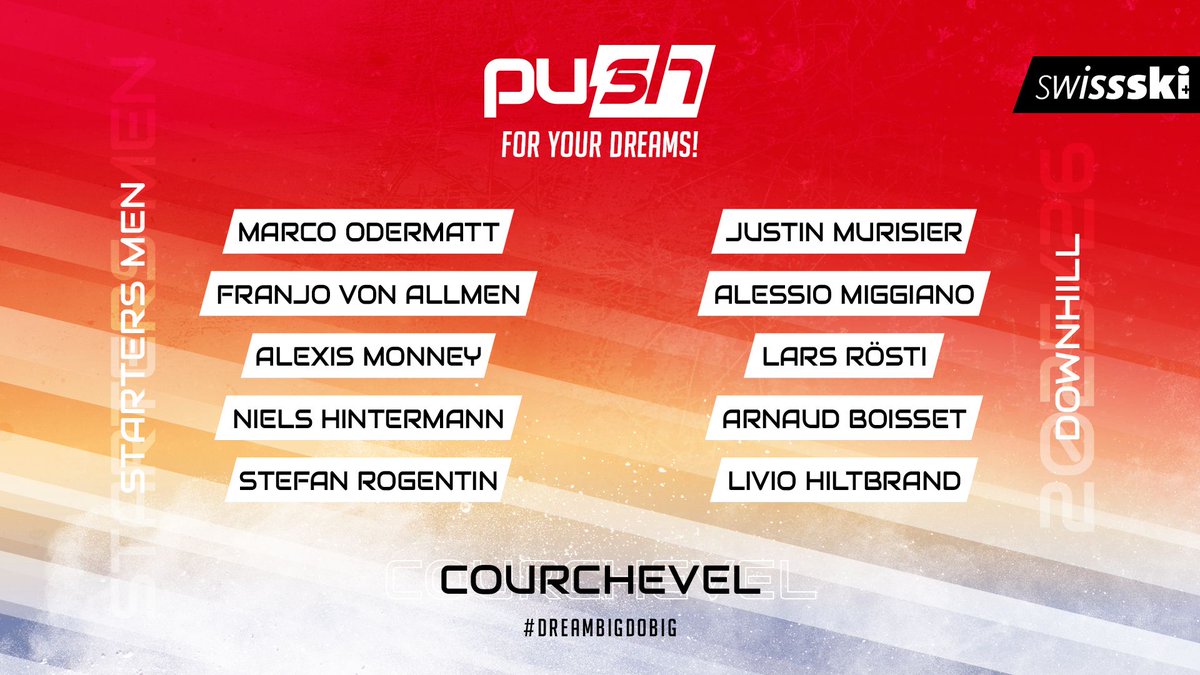swissskiteam's tweet image. Das #swissskiteam Aufgebot der Männer für die Abfahrt am Freitag in Courchevel!
#push #worldcup #downhill