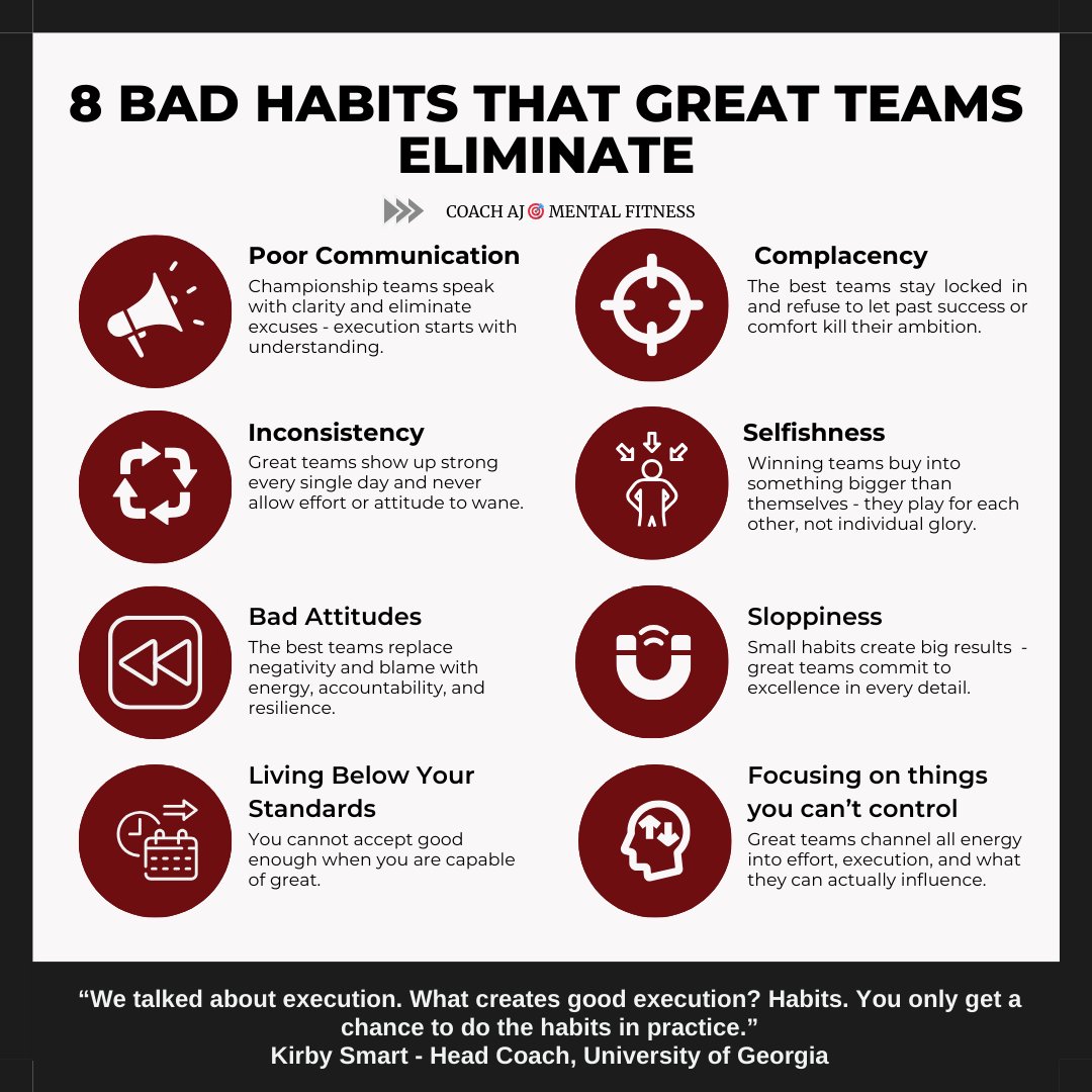 Kirby Smart said, "We talked about execution. What creates good execution? Habits. You only get a chance to do the habits in practice."

Great teams eliminate bad habits.

They know that you fall back on your habits.

The 8 Habits that Great Teams Eliminate:
(📌Bookmark this)