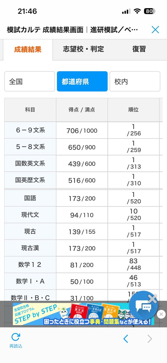 にすく tweet media