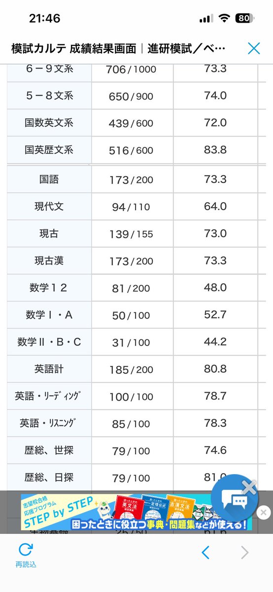 にすく tweet media
