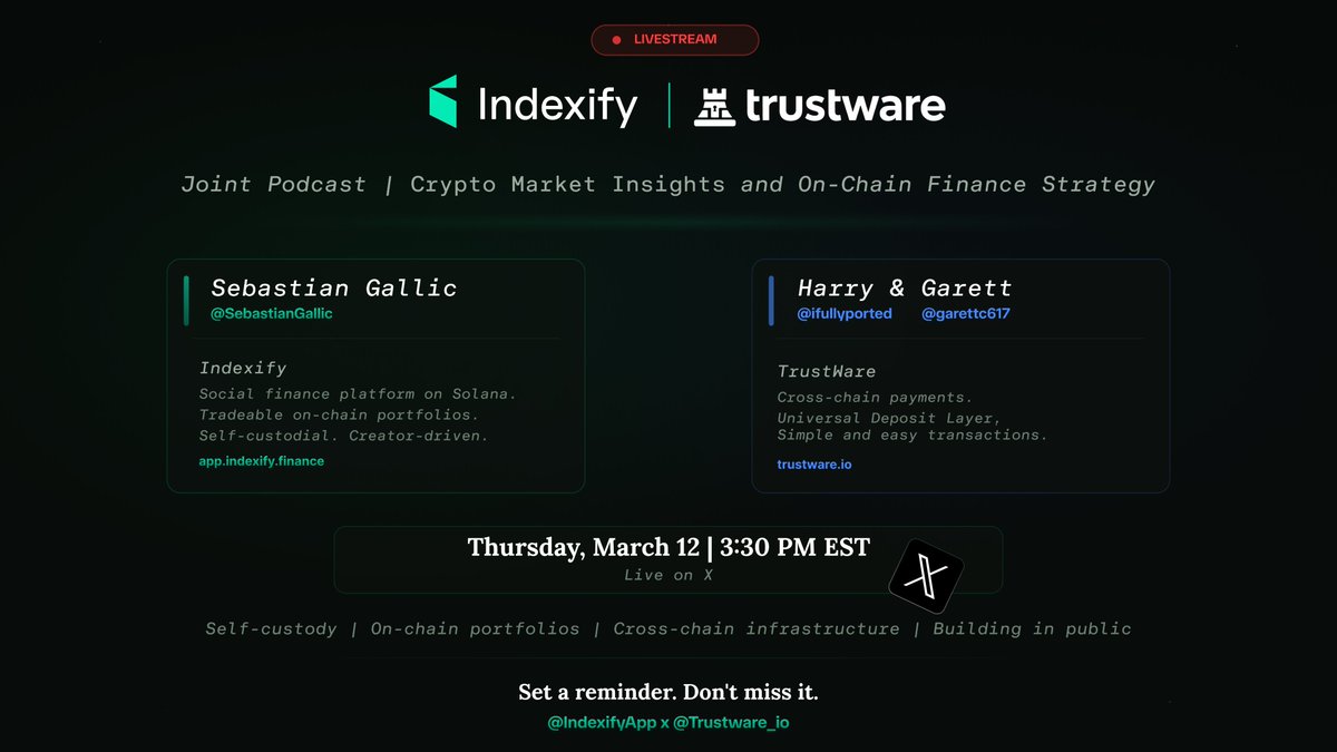 Indexify tweet media