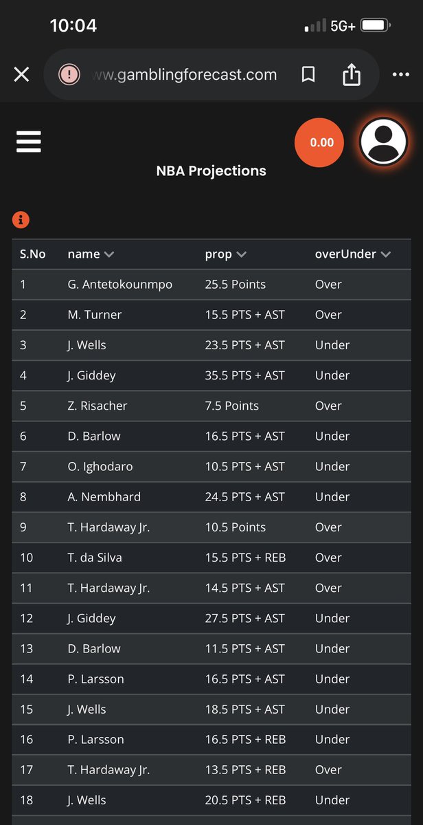 J Boogie Bets tweet media