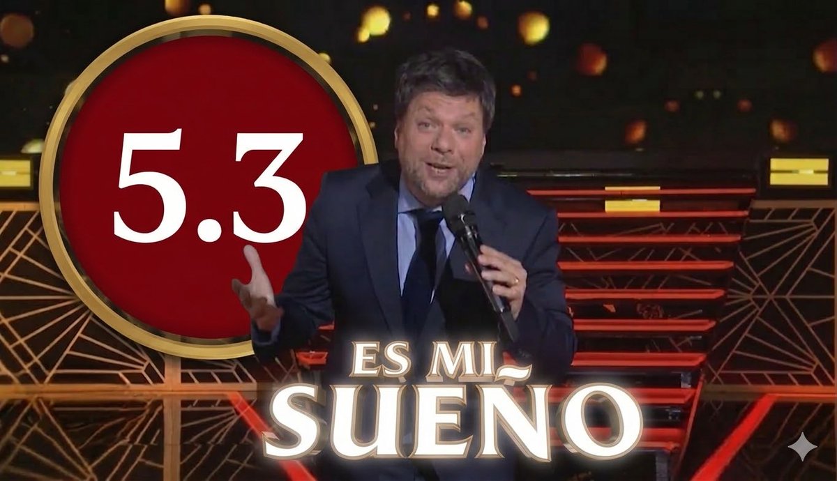 T E L E V I C I O tweet media