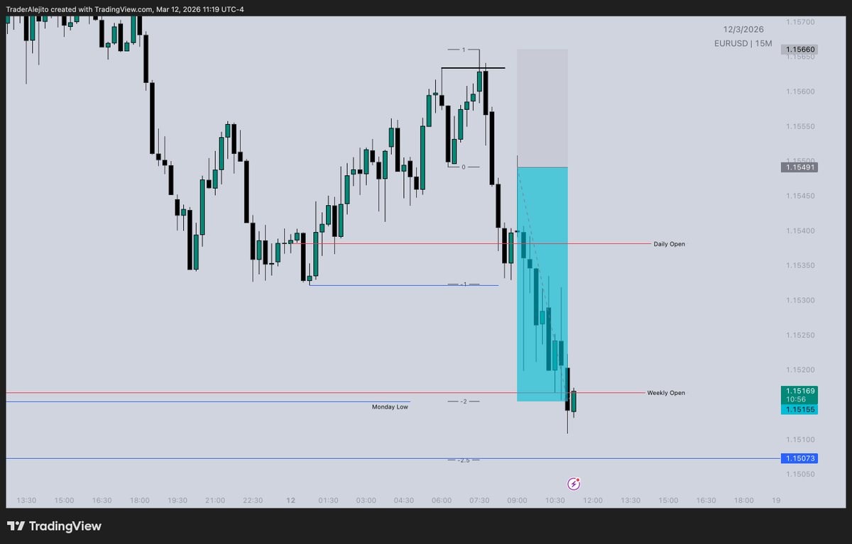 Trader Alejito tweet media