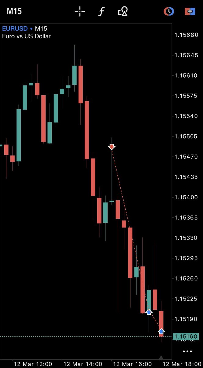 Trader Alejito tweet media