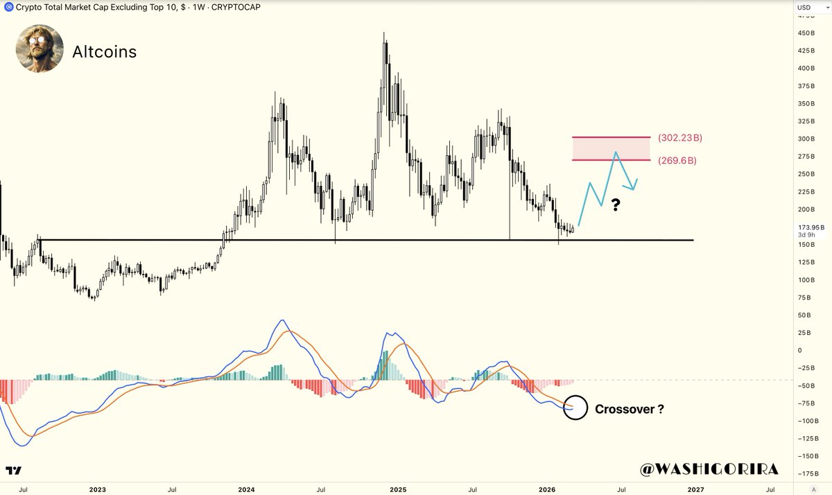 Titan of Crypto tweet media