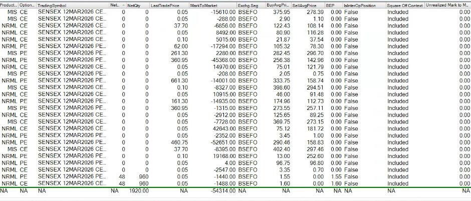 Option Stones tweet media