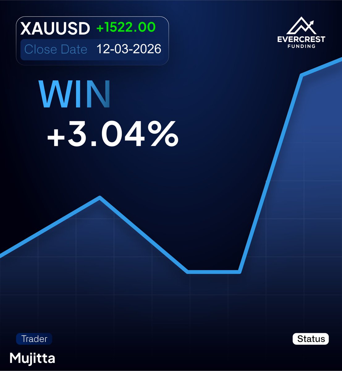 Lastborn SMC tweet media