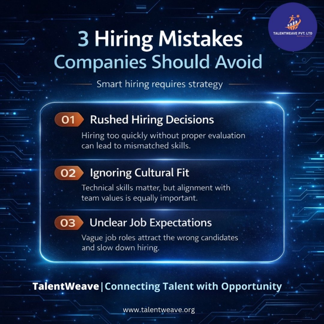 TALENTWEAVE PVT.LTD tweet media