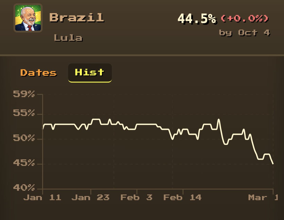 Paradigma Education tweet media