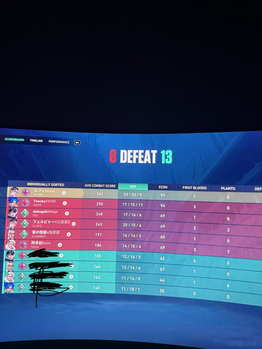 ChickFillet6's tweet photo. ik im still washed but how am i supposed to hit radiant like this @VALORANT https://t.co/AzawuffjXX