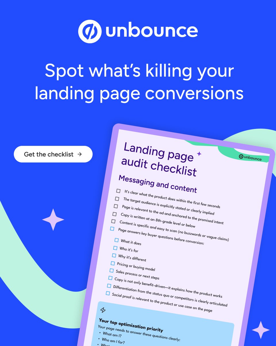 unbounce tweet media