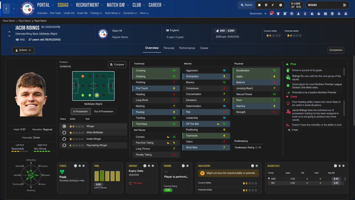 MrTini23 tweet media