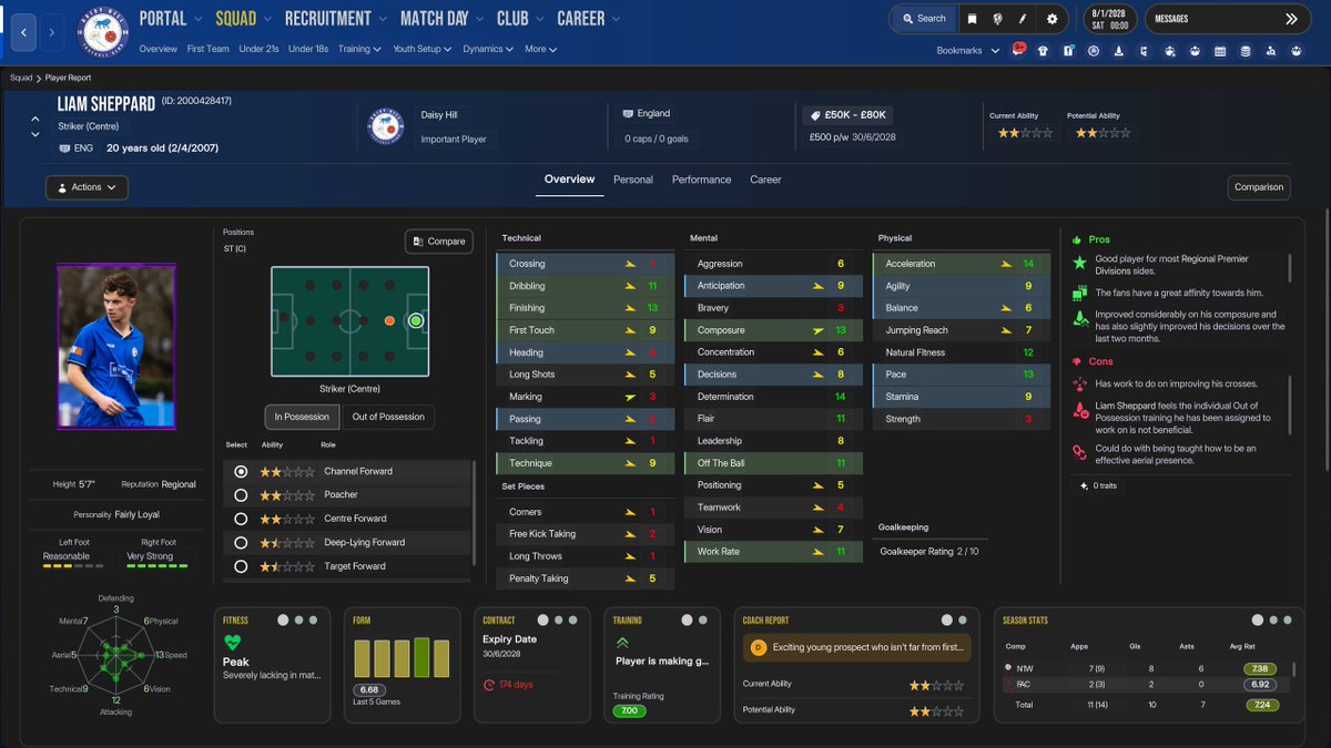 MrTini23 tweet media