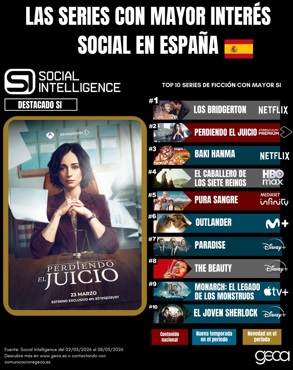 GECA Consultora Audiovisual tweet media