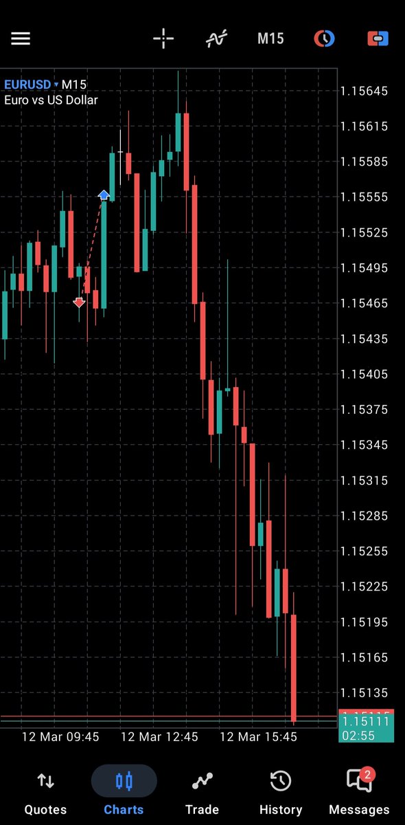 Yoncapital tweet media