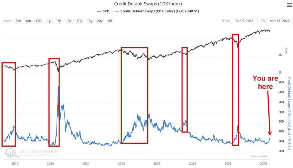 Jay Kaeppel tweet media