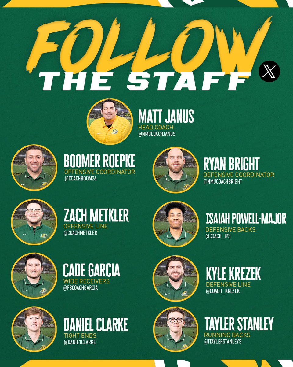 NMU Football tweet media