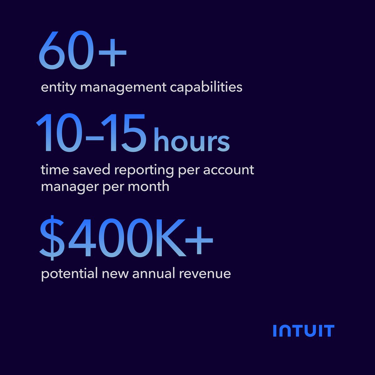 Sasan Goodarzi tweet media