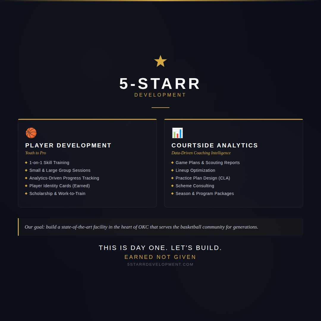 5 Starr Development tweet media