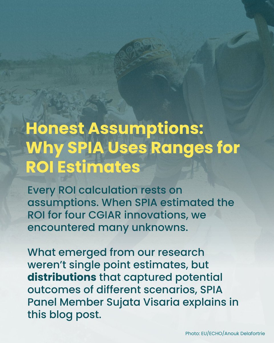 CGIAR SPIA tweet media