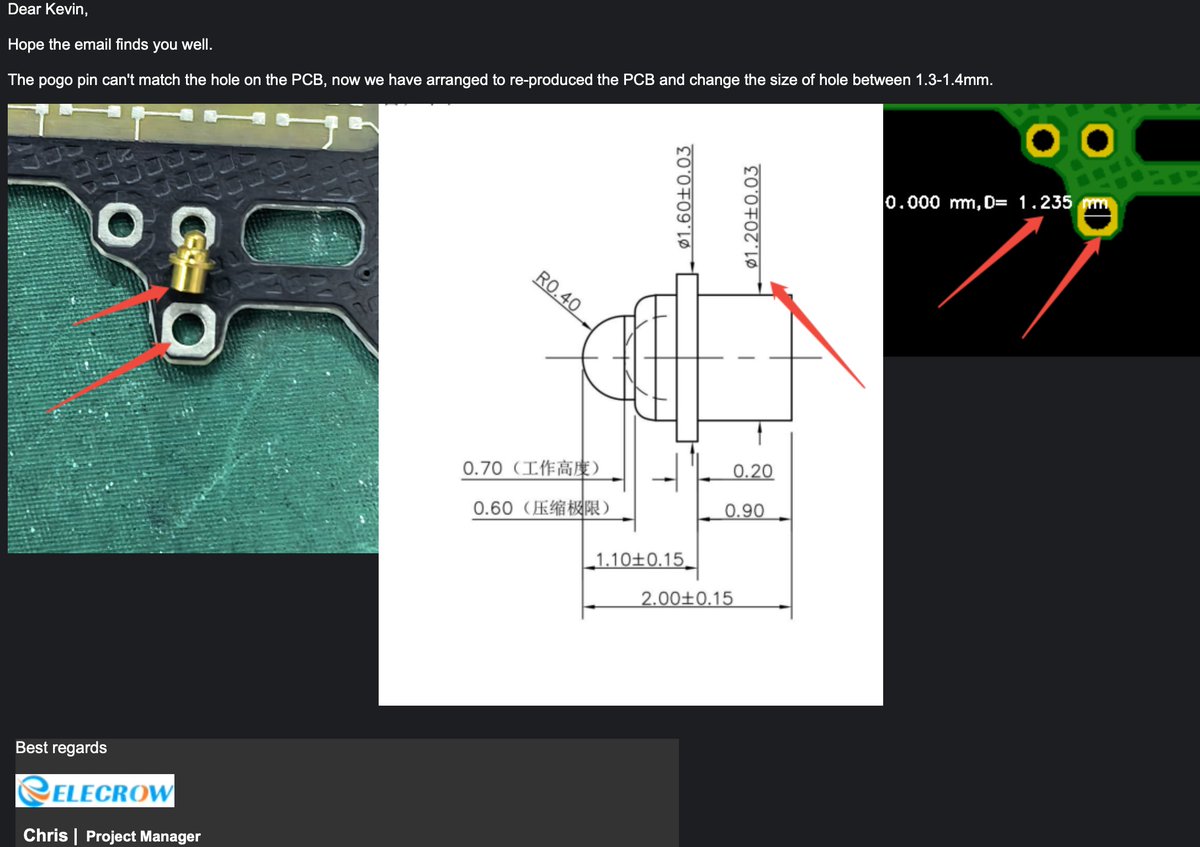 Kevin Santo Cappuccio tweet media
